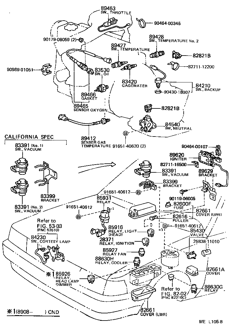 Switch & Relay & Computer