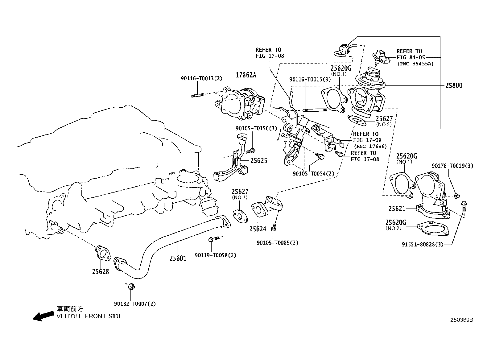 Exhaust Gas Recirculation System