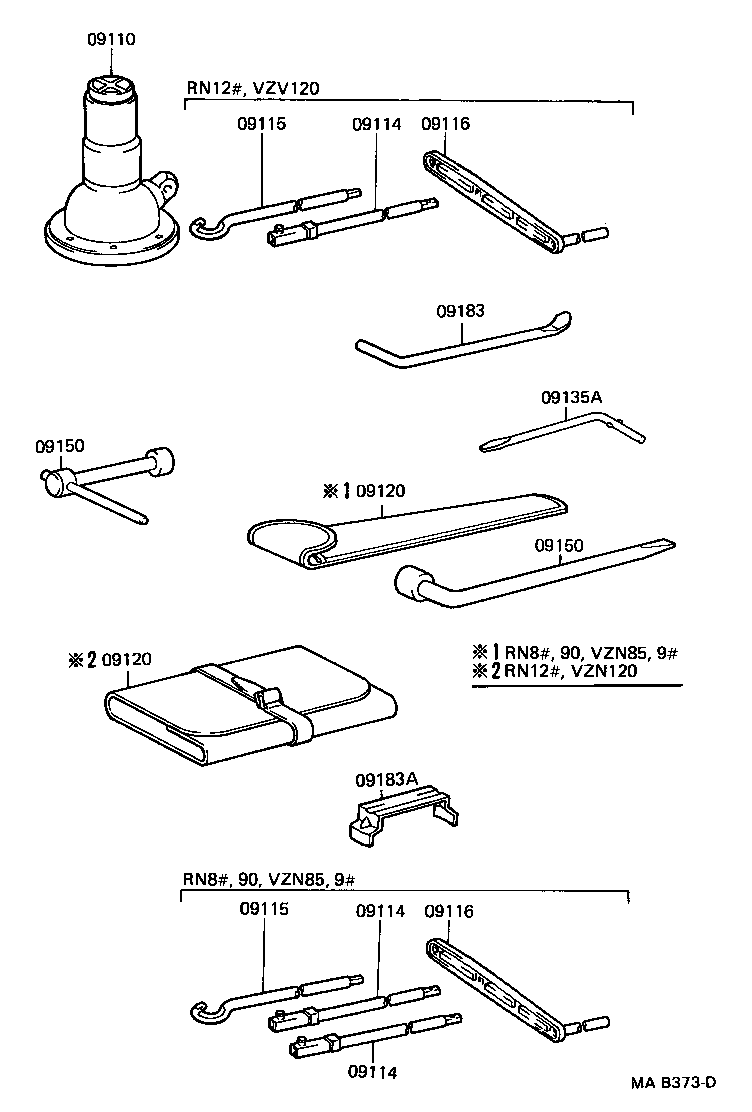 Standard Tool