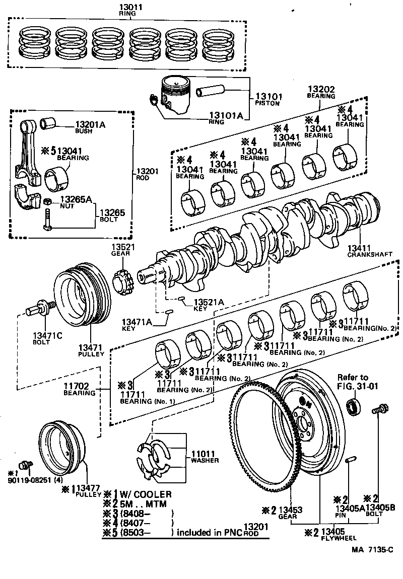 Crankshaft & Piston