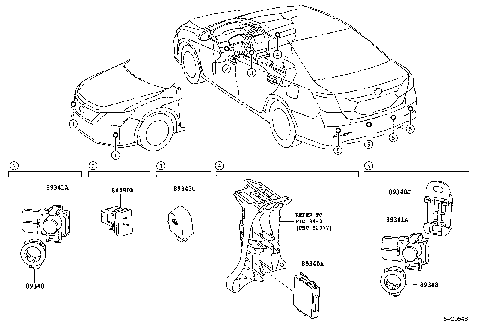 Clearance Back Sonar