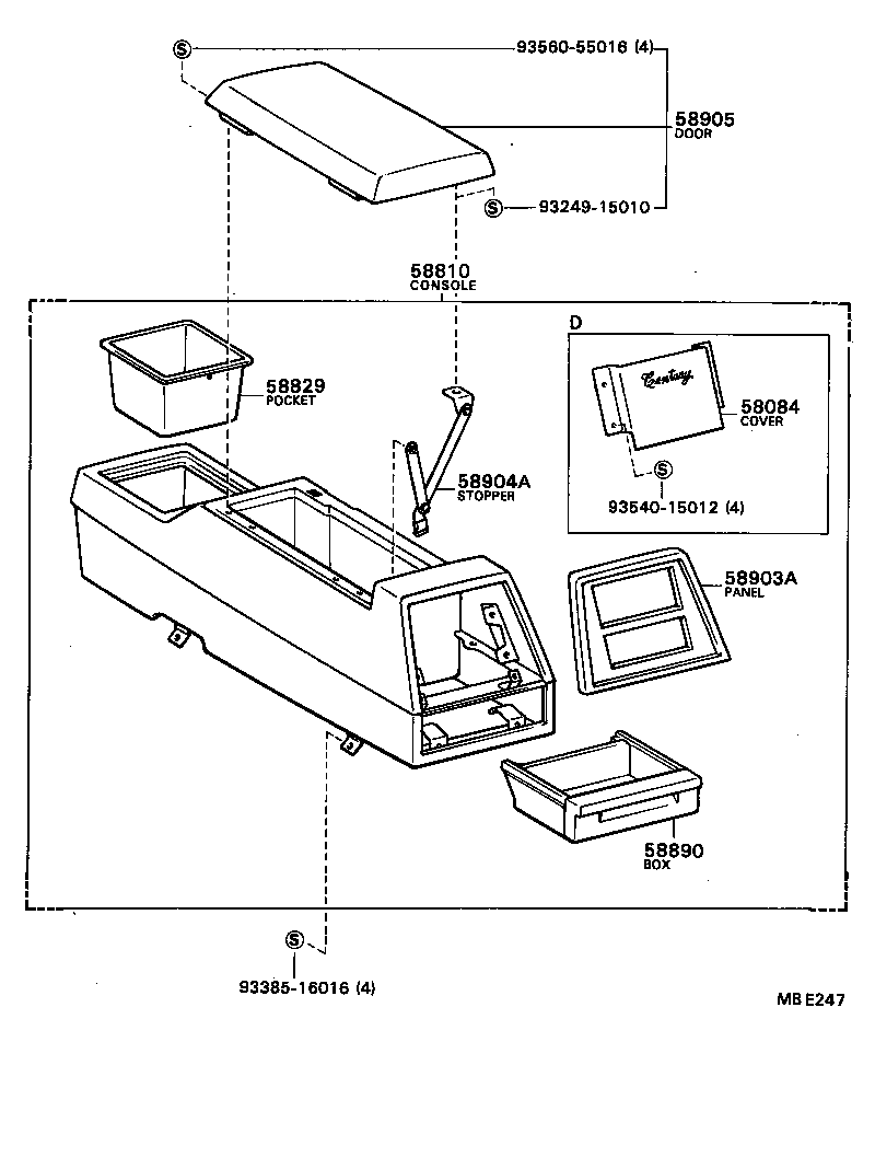 Caja y soporte de consola