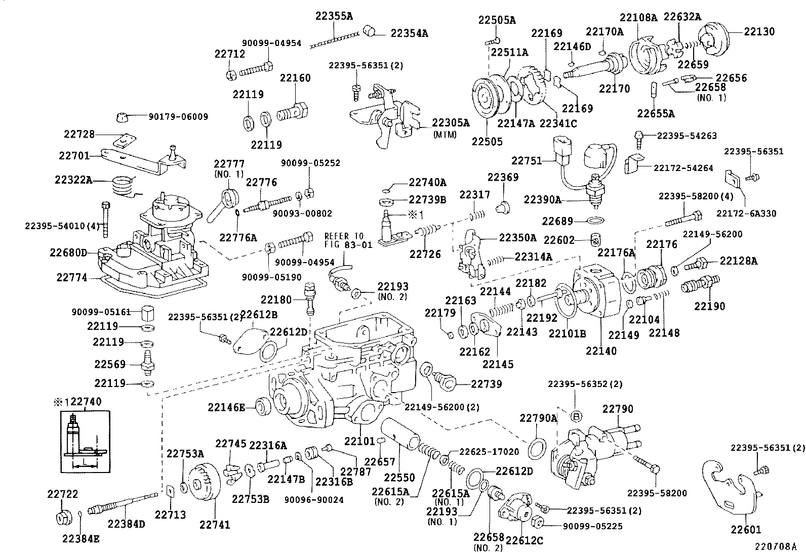 Injection Pump Body