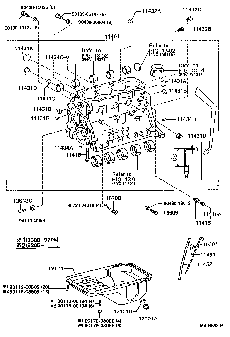 Bloque cilíndrico