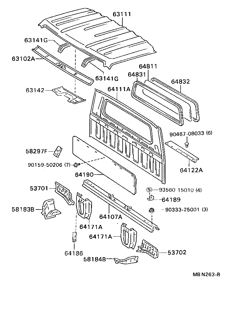 Panel & Back Panel