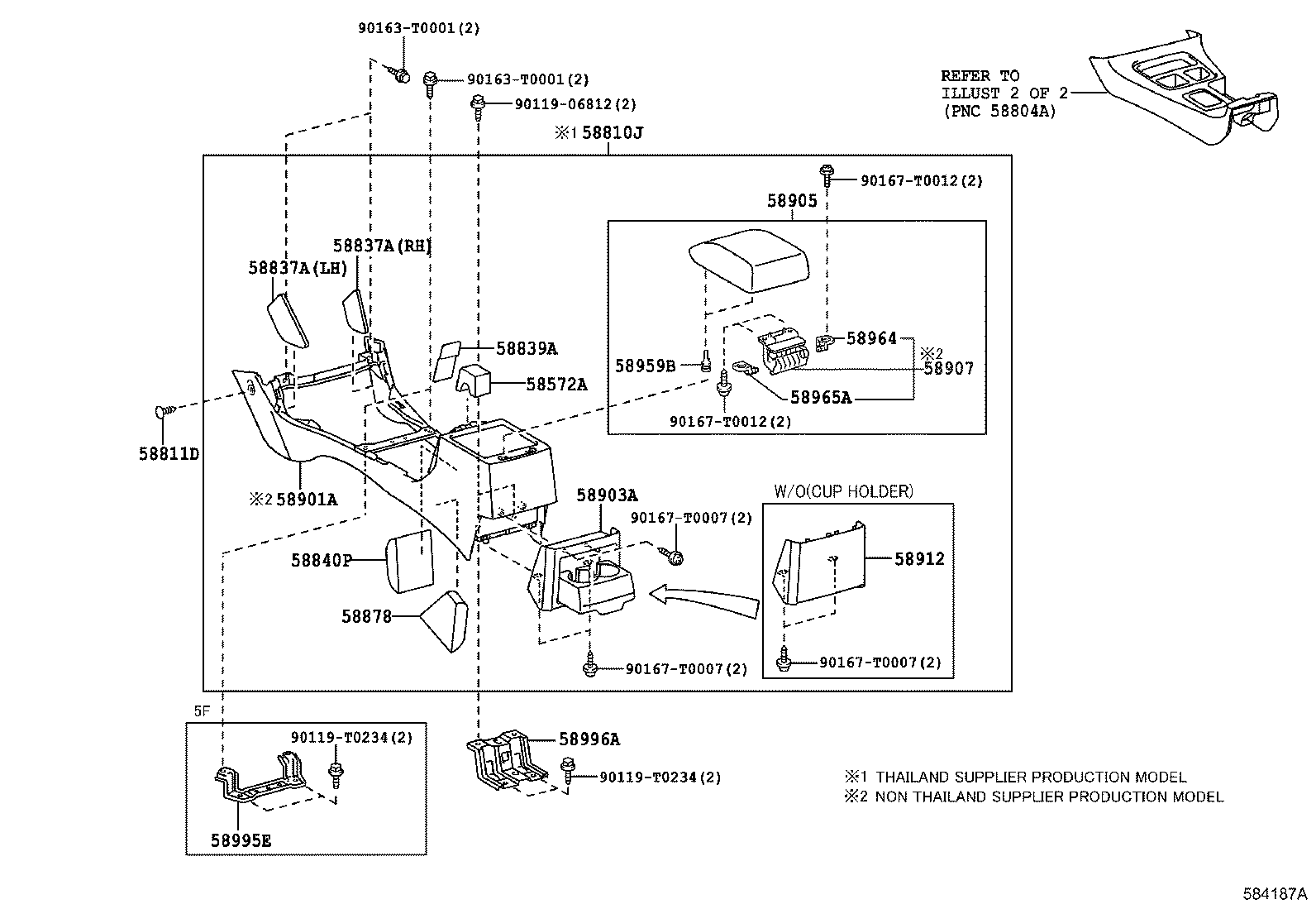 Console Box & Bracket