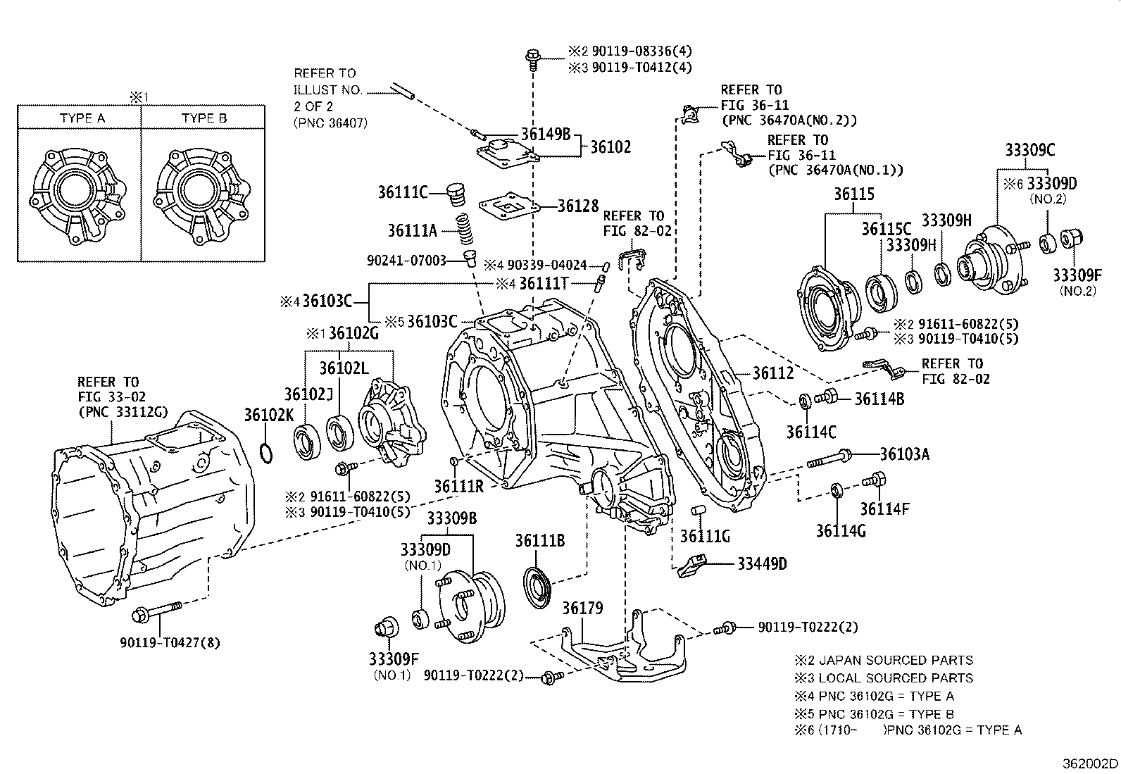 Transfer Case & Extension Housing