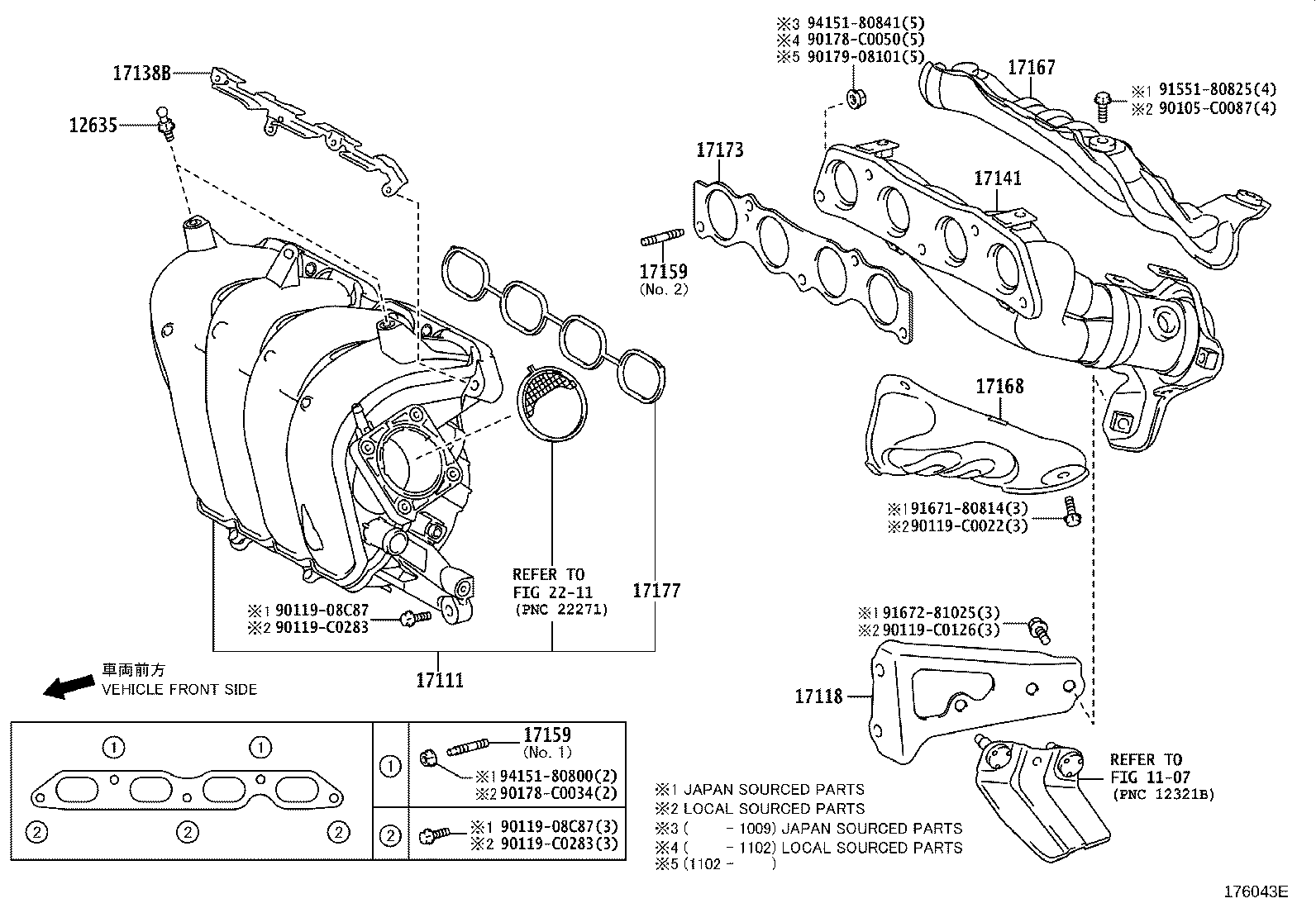 Manifold