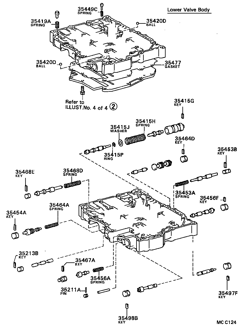 Valve Body Oil Strainer