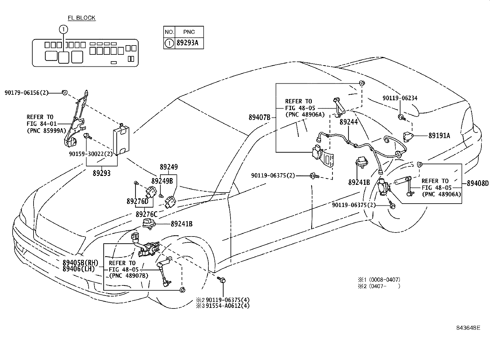 Electronic Modulated Suspension