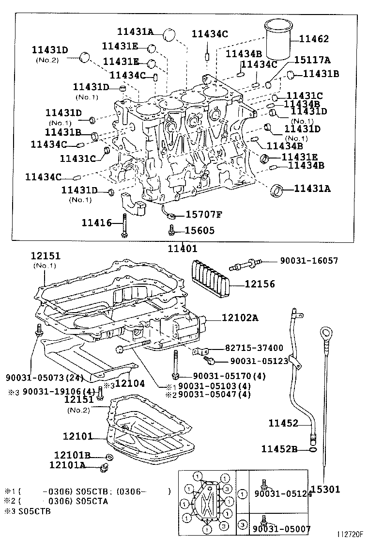 Cylinder Block