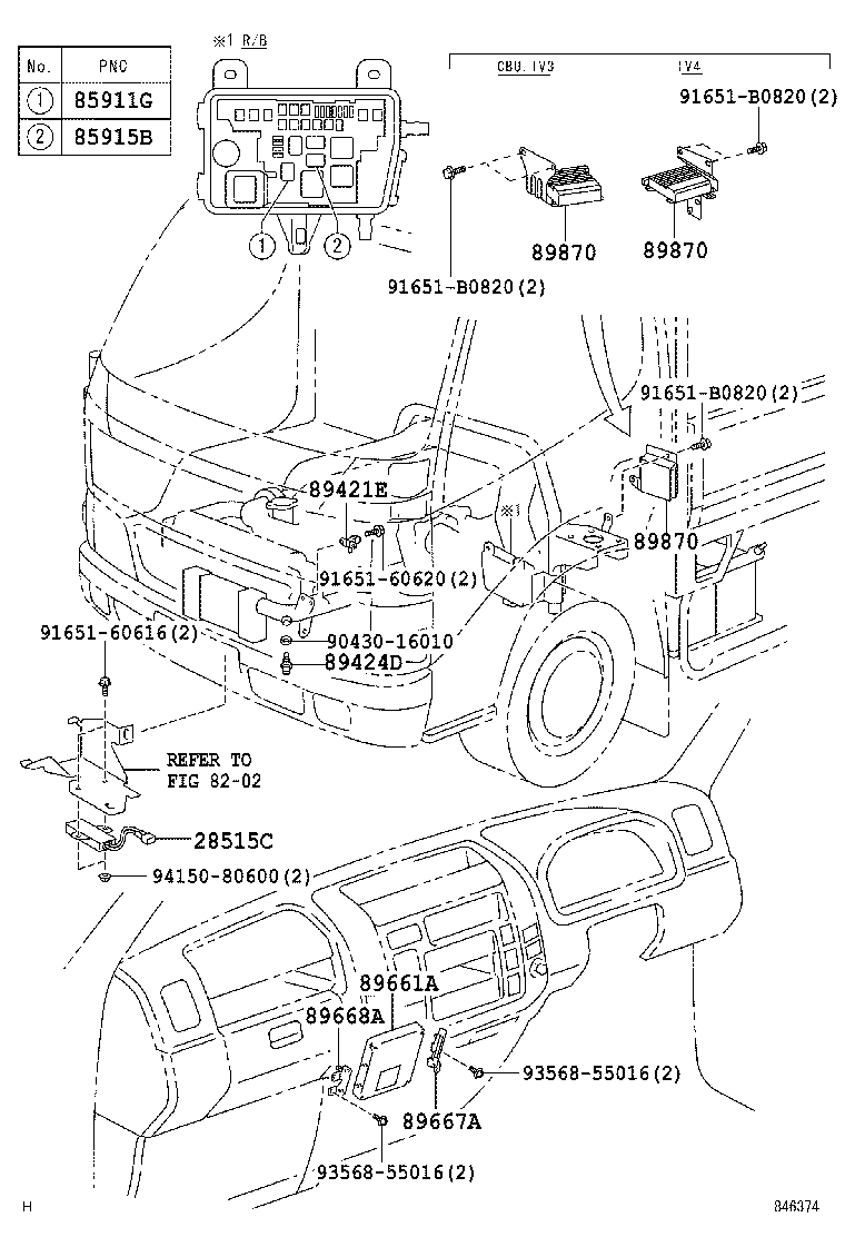 Electronic Controlled Diesel
