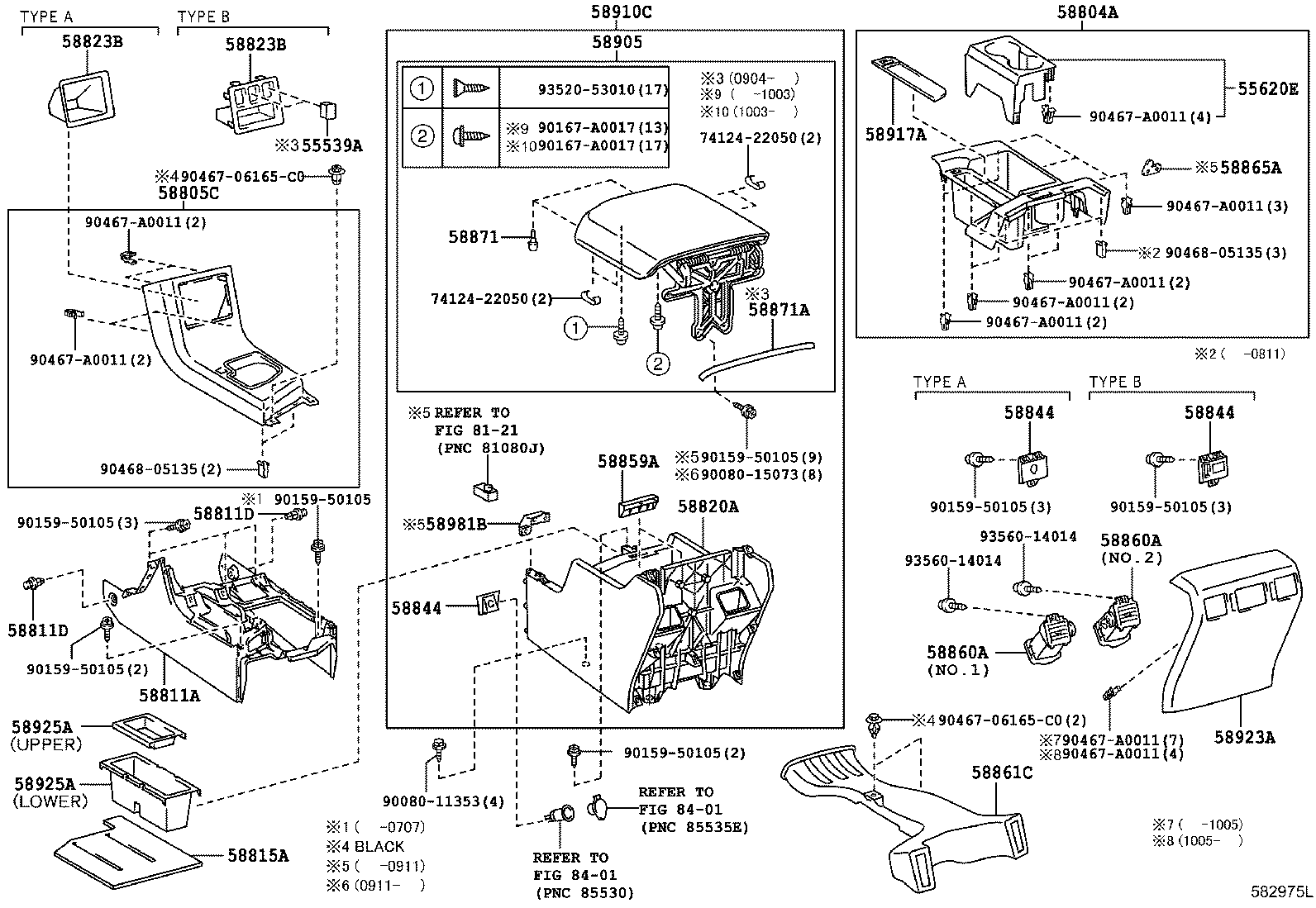 Console Box & Bracket