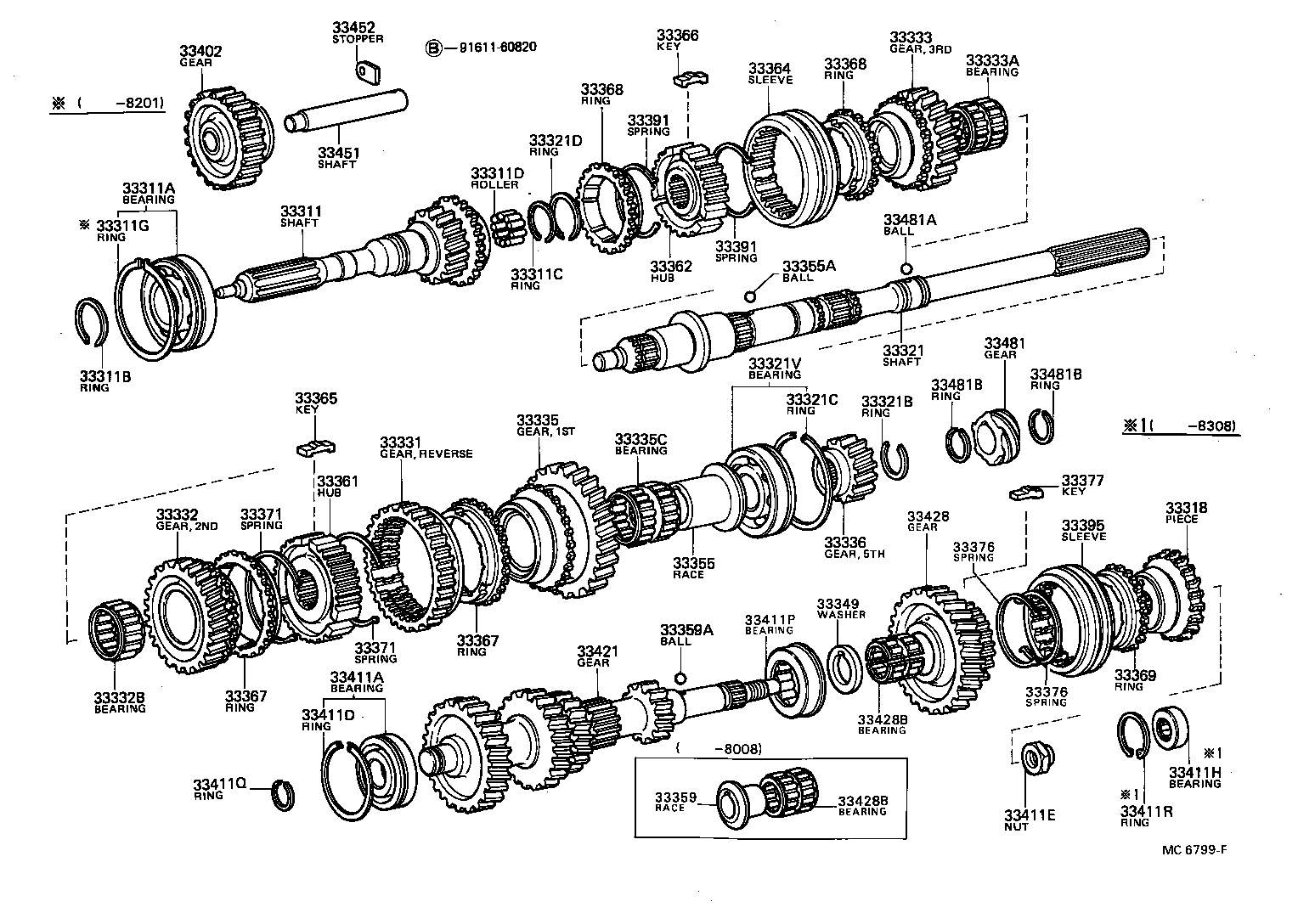 Transmission Gear