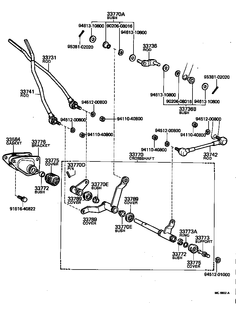 Control Shaft & Crossshaft