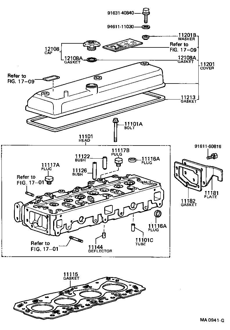 Cylinder Head