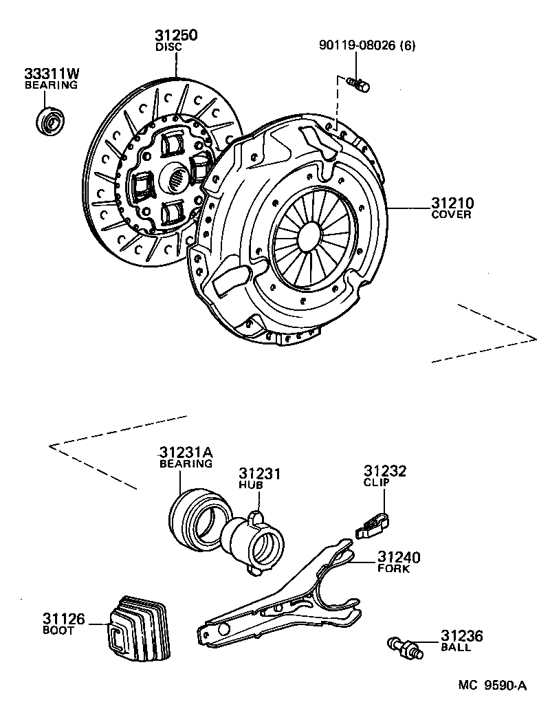 Clutch & Release Fork