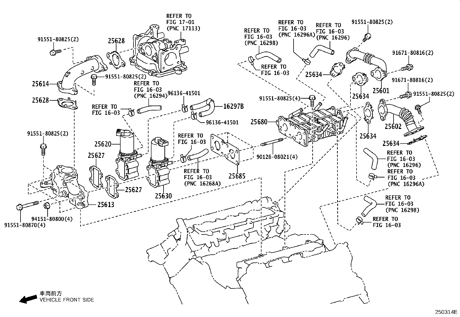 Exhaust Gas Recirculation System