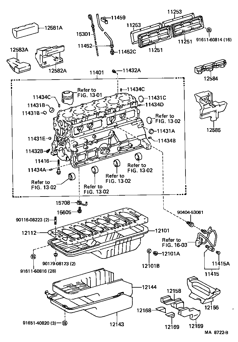 Cylinder Block