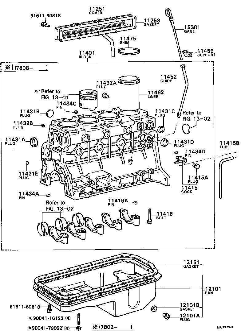 Cylinder Block