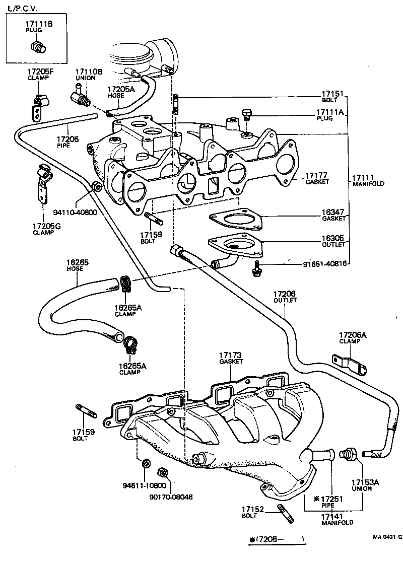 Manifold