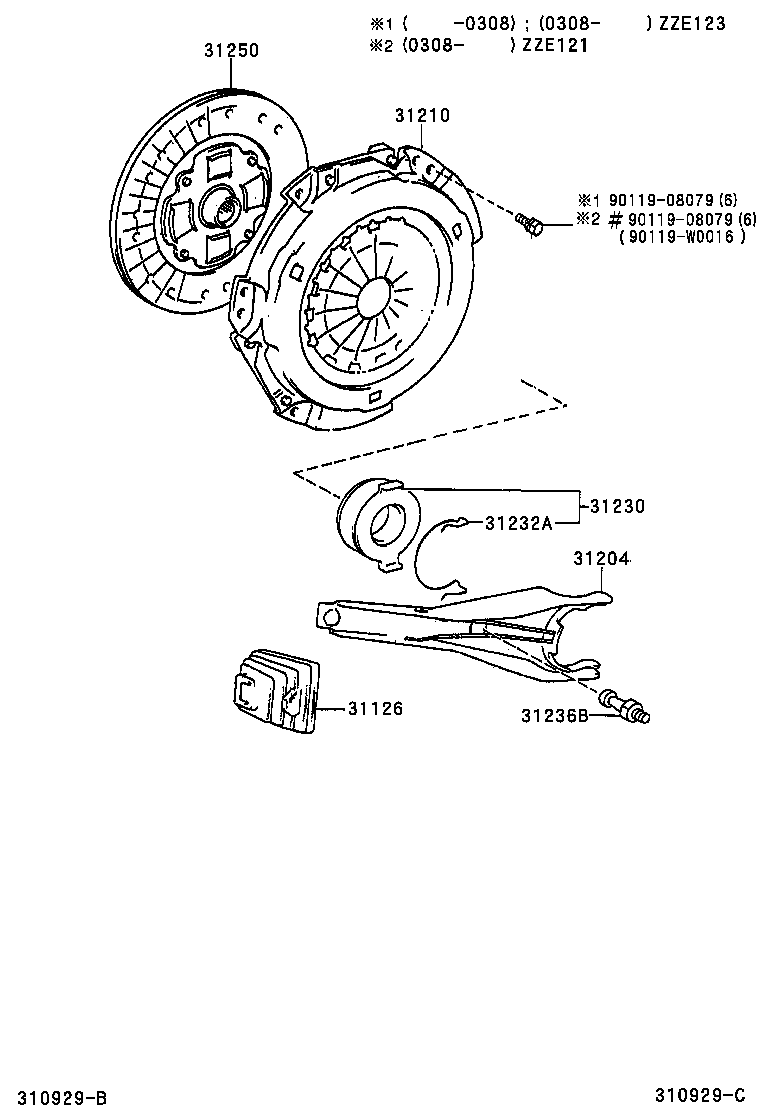 Clutch & Release Fork