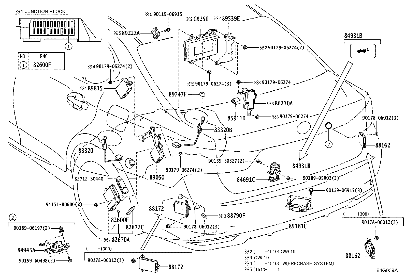 Switch & Relay & Computer