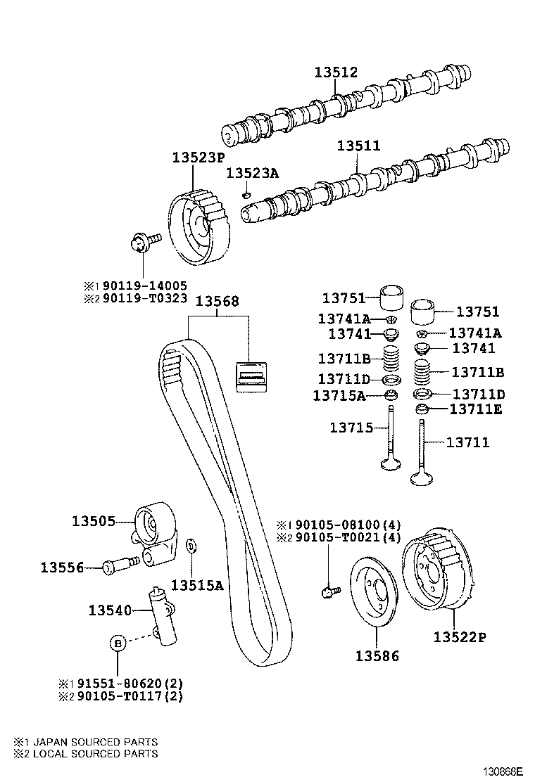 Camshaft & Valve