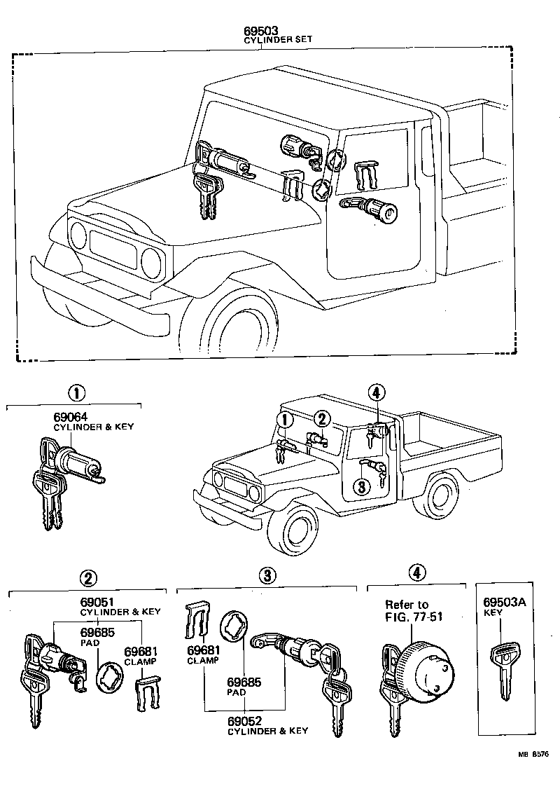 Lock Cylinder Set