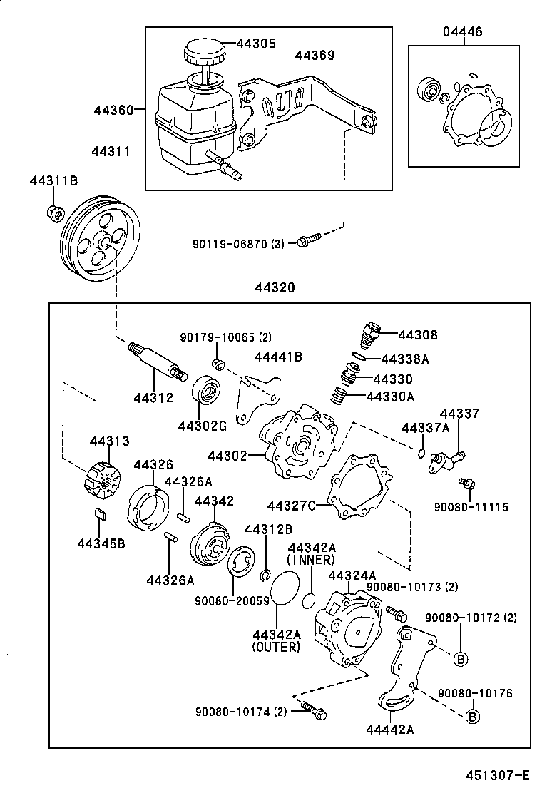 Vane Pump & Reservoir
