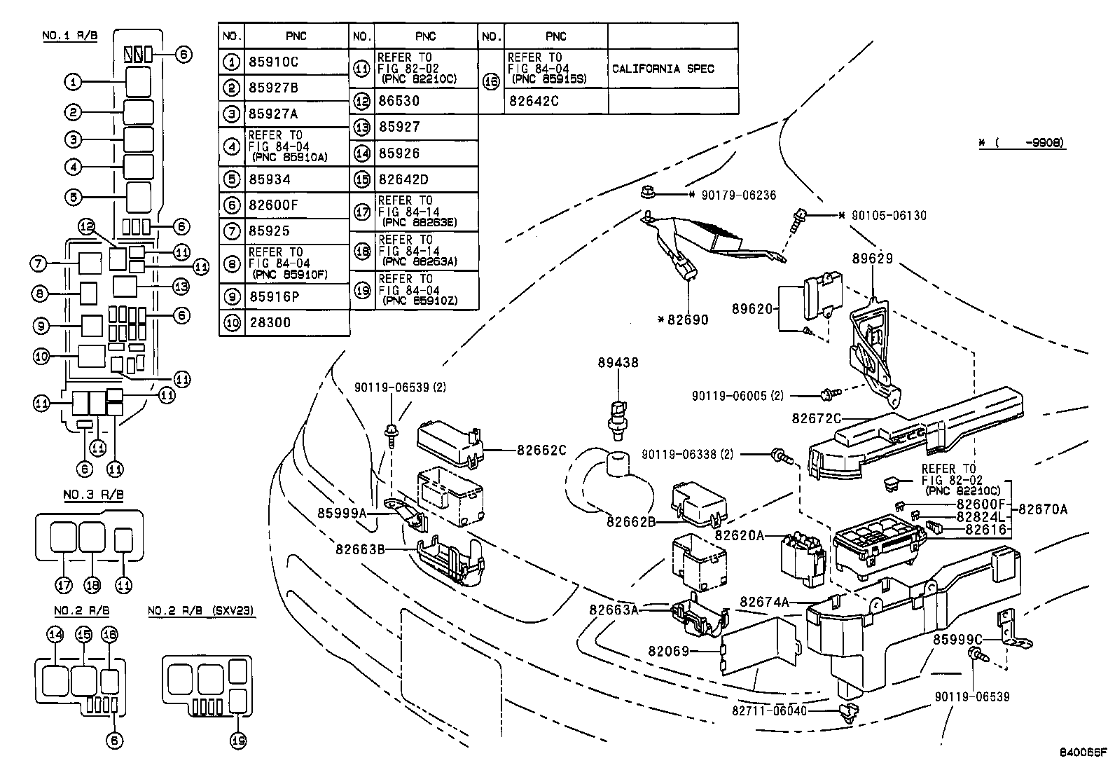 Switch & Relay & Computer