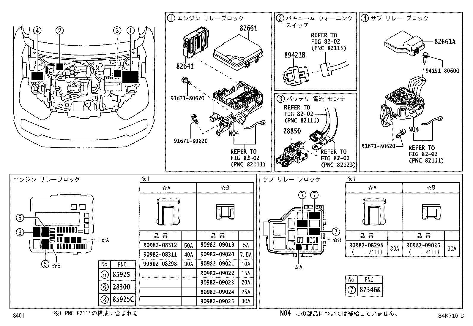 Switch & Relay & Computer