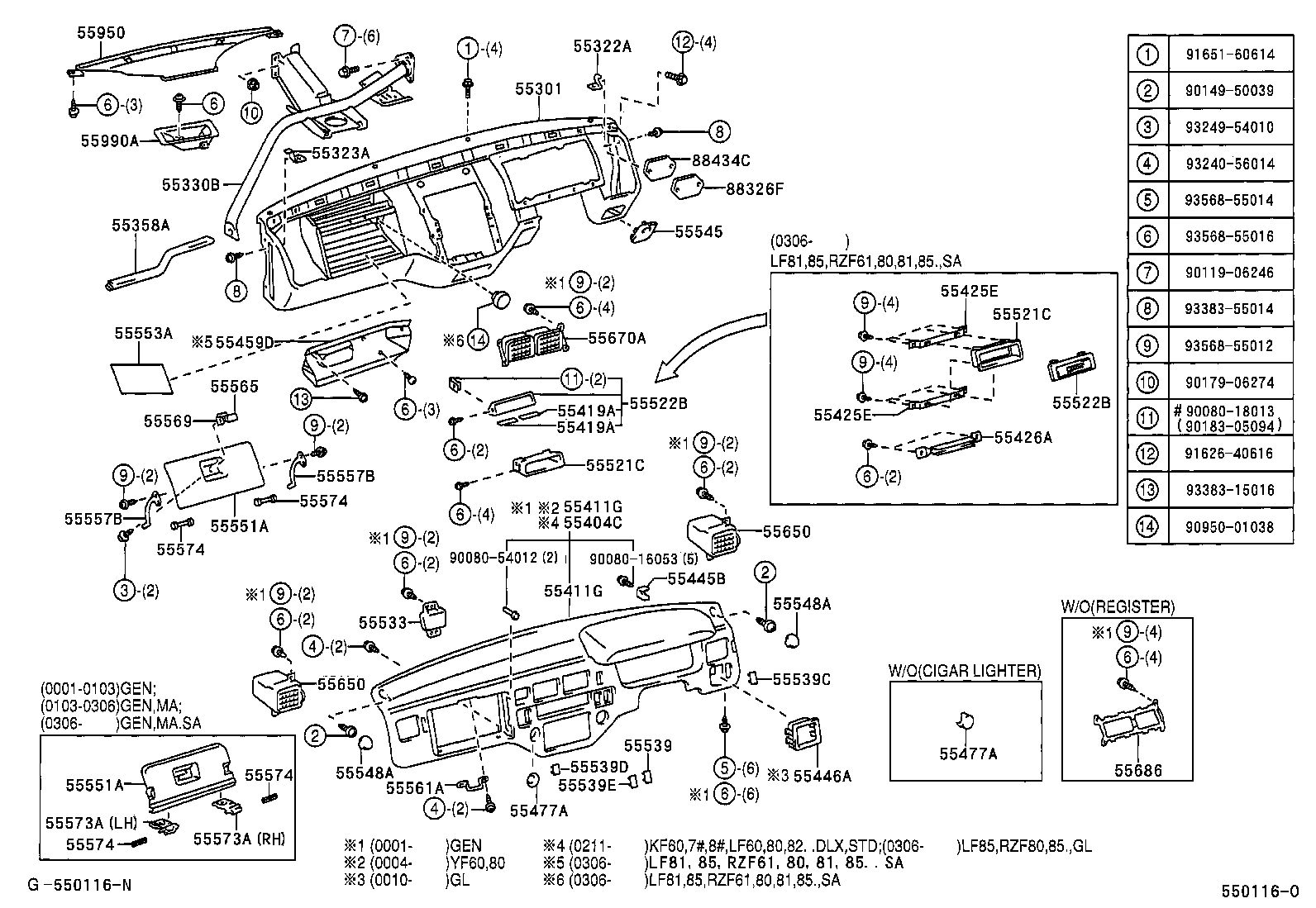 Instrument Panel Glove Compartment