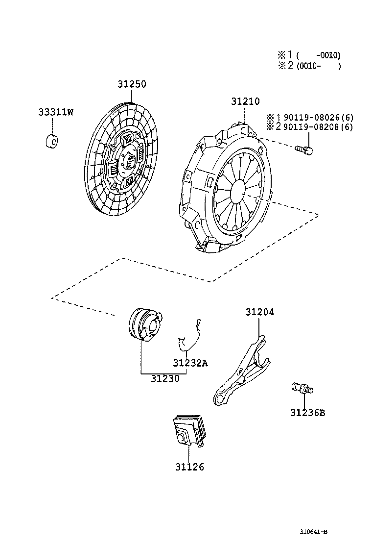 Clutch & Release Fork