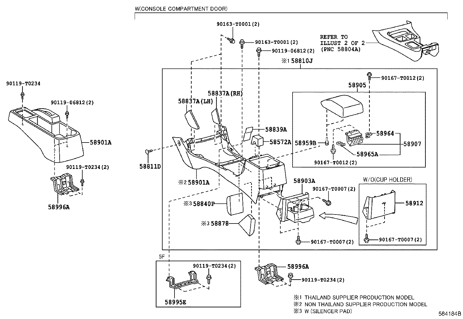 Console Box & Bracket