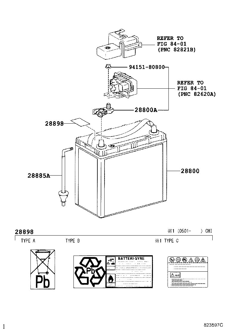 Battery Battery Cable