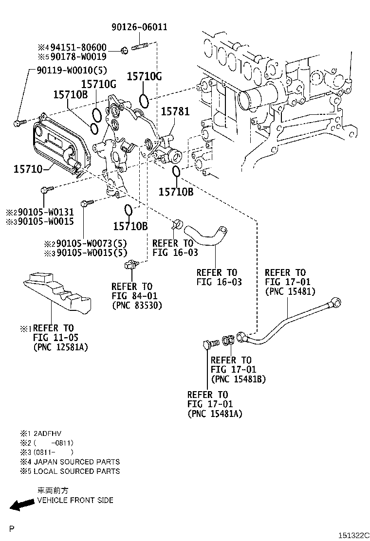 Engine Oil Cooler