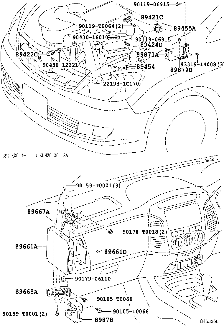 Electronic Controlled Diesel