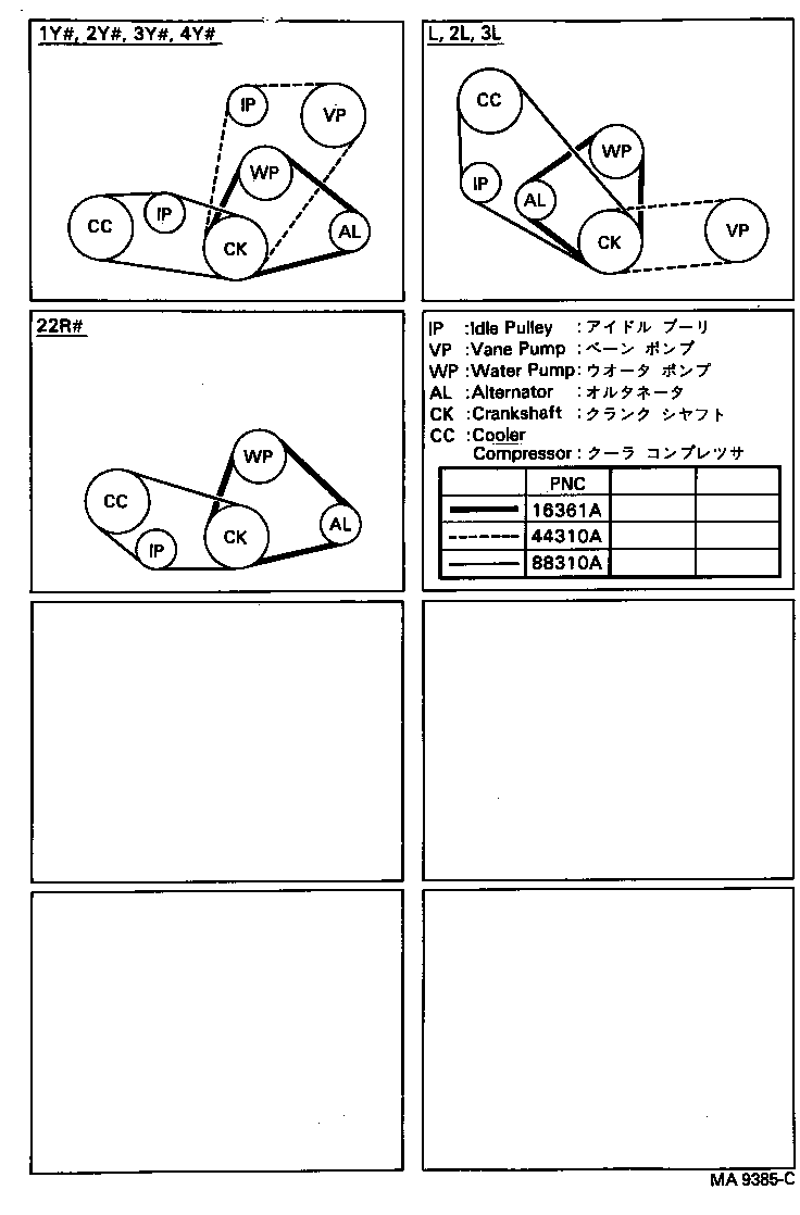 Correa trapezoidal