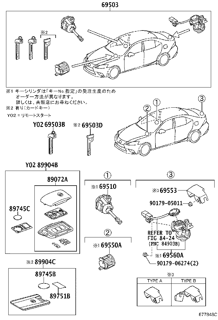 Lock Cylinder Set