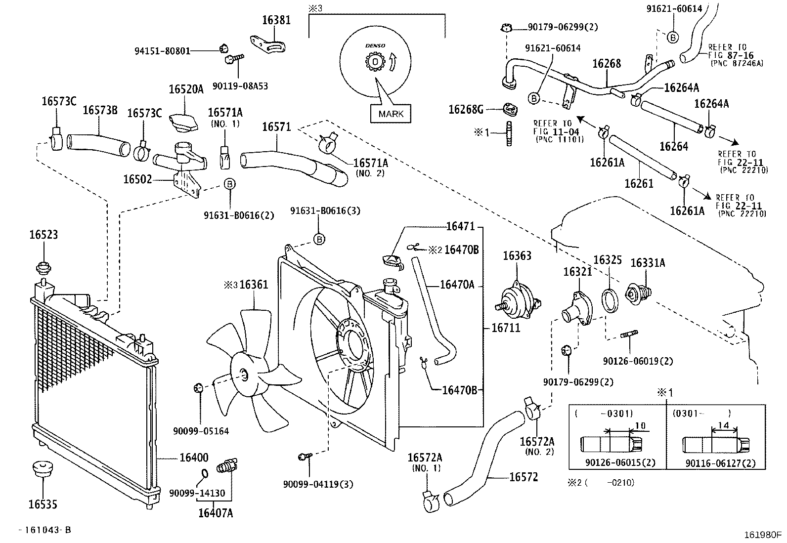 Radiator Water Outlet