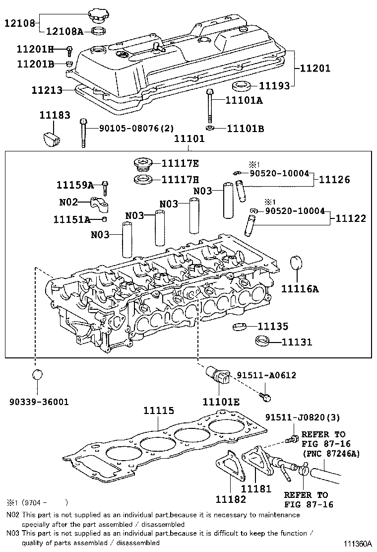 Cylinder Head