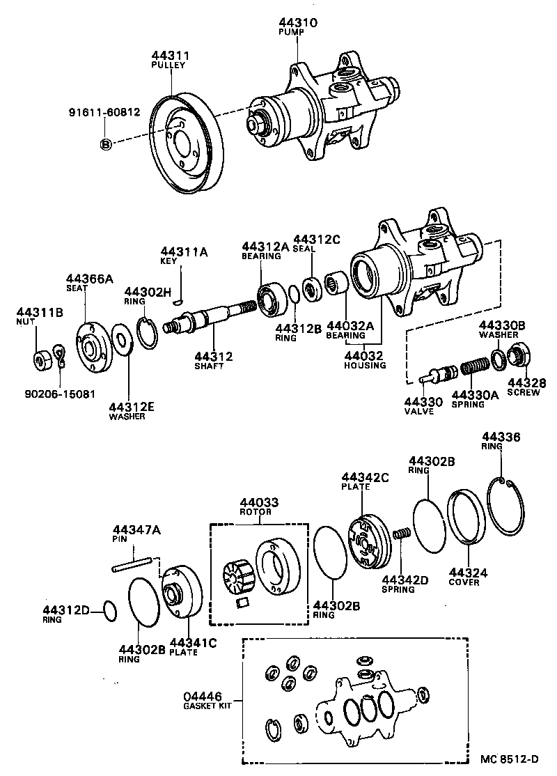 Vane Pump & Reservoir