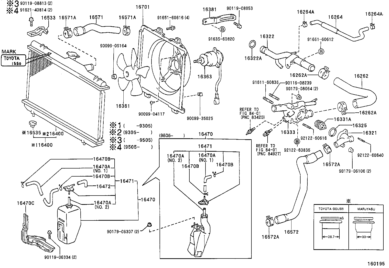 Radiator Water Outlet