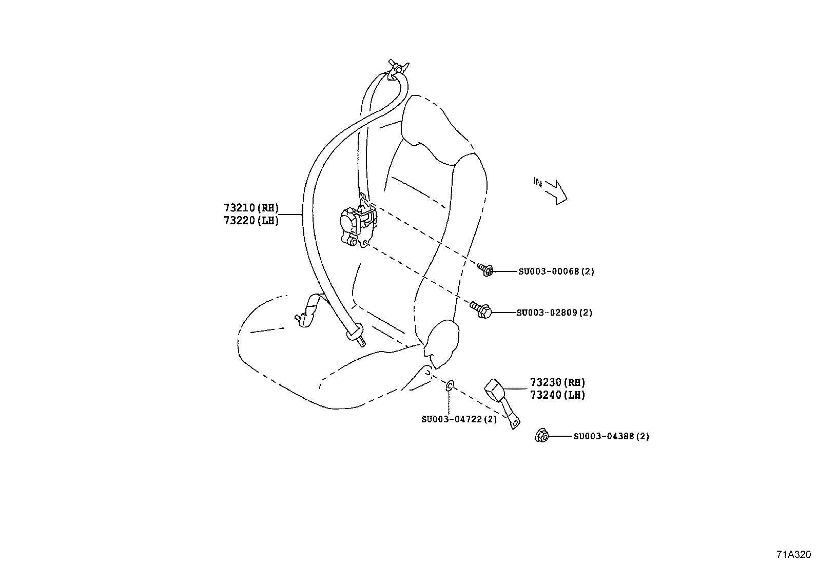 Seat Belt, Child Restraint Seat