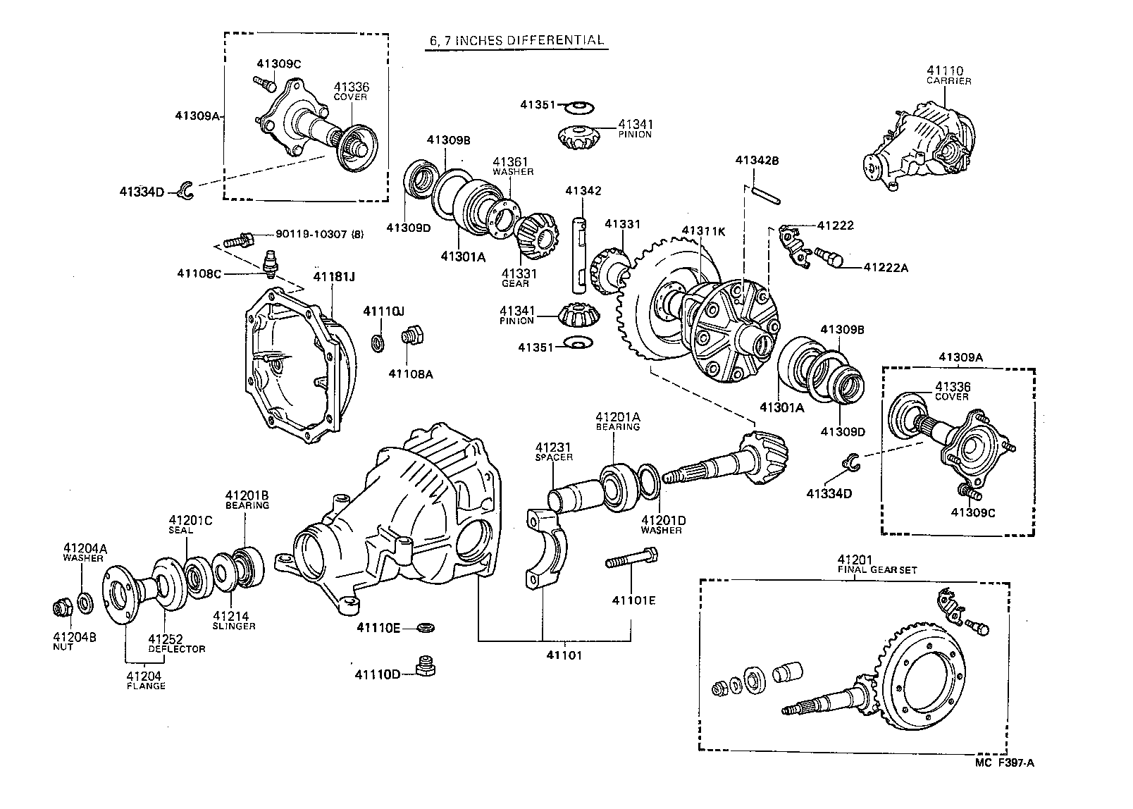 Rear Axle Housing Differential