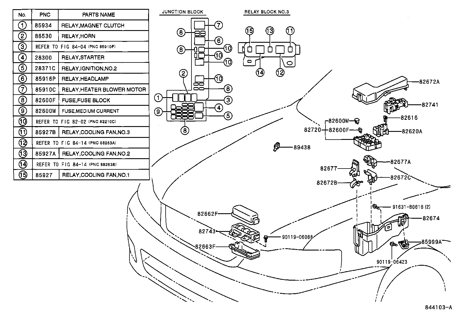 Switch & Relay & Computer