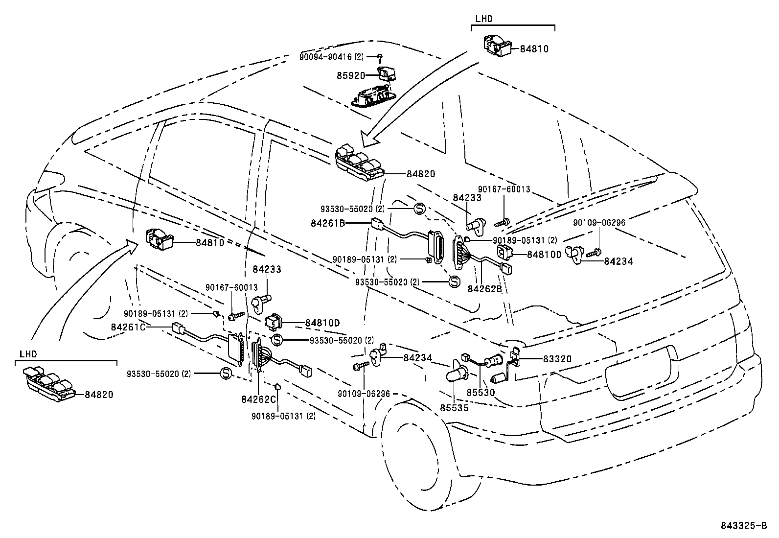 Switch & Relay & Computer