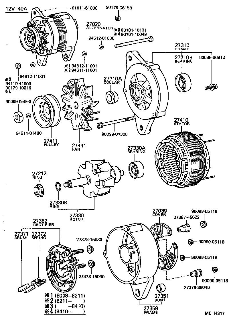 Alternador
