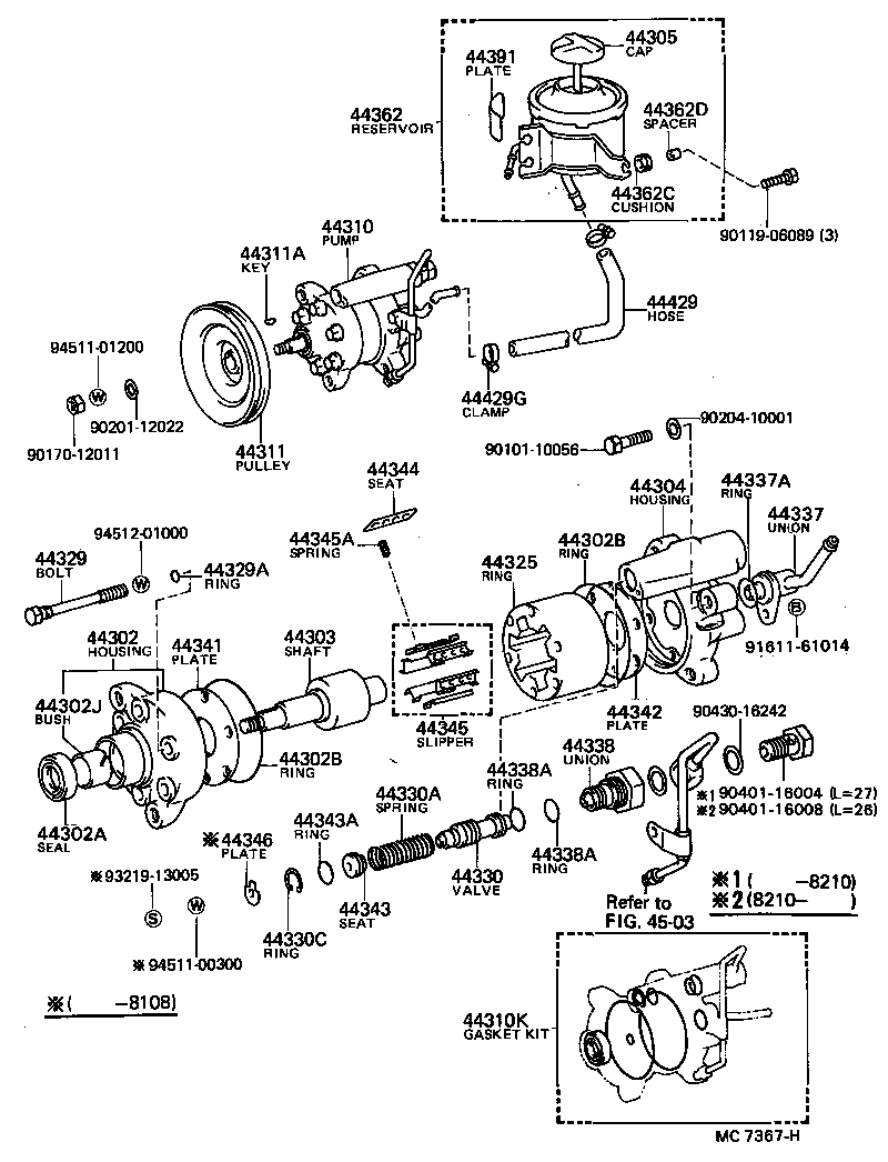 Vane Pump & Reservoir